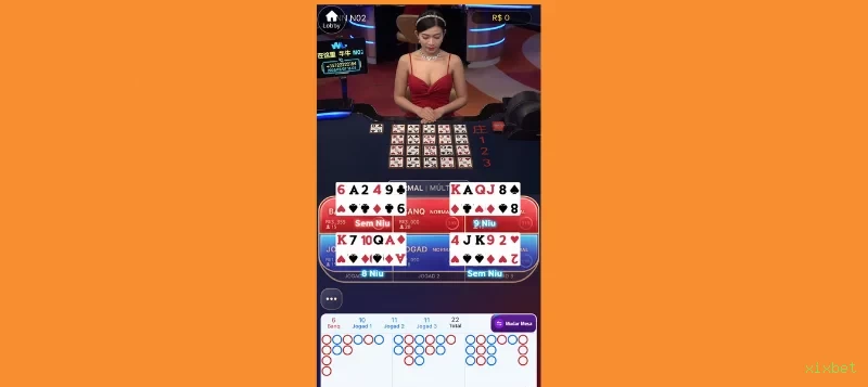 Novos Jogos xixbet